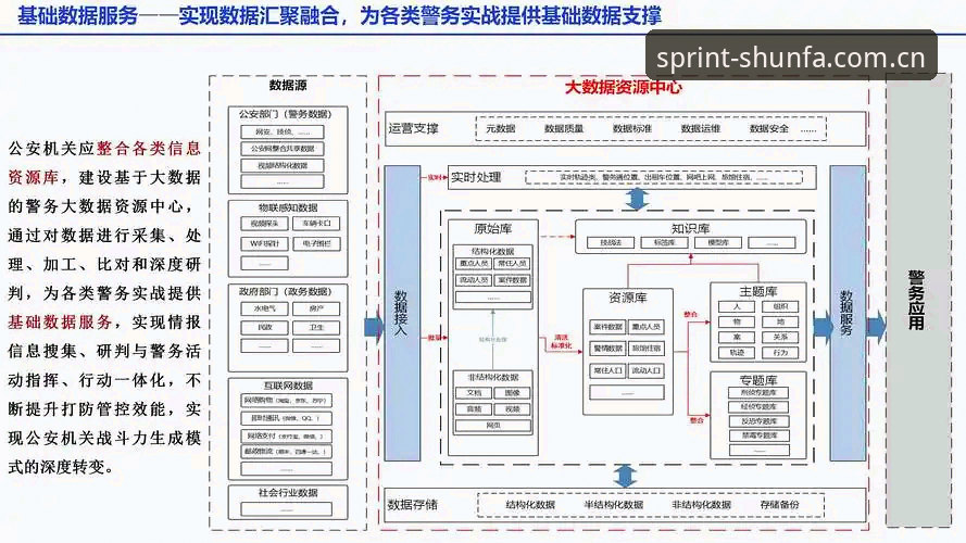 顺发体育赔率追踪深度评测：2025版实战数据与操作全解析