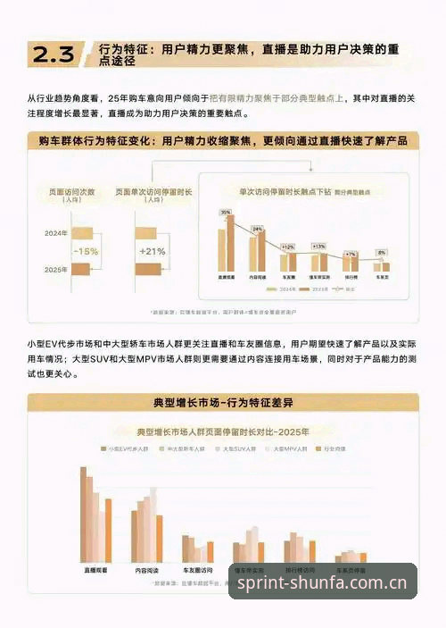 顺发体育赔率追踪对比 顺发体育平台2025版赔率追踪对比深度评测:从数据时效到用户体验的全景分析