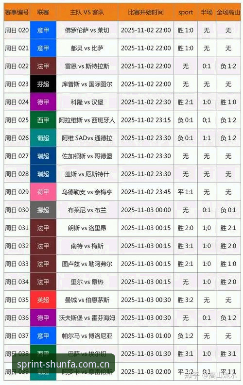 顺发体育数据匹配 2025年体育数据匹配怎么做?顺发体育平台如何实现赛事数据实时同步?